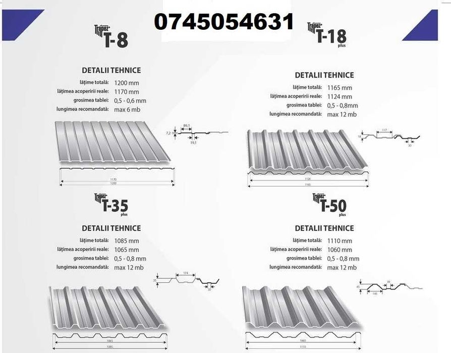 Tabla cutata pt, Hale Metalice,gard,perete,planseu si acoperis