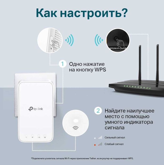 TP-Link RE330 / AC1200 Двух диапазонный Mesh усилитель Wi-Fi сигнала++