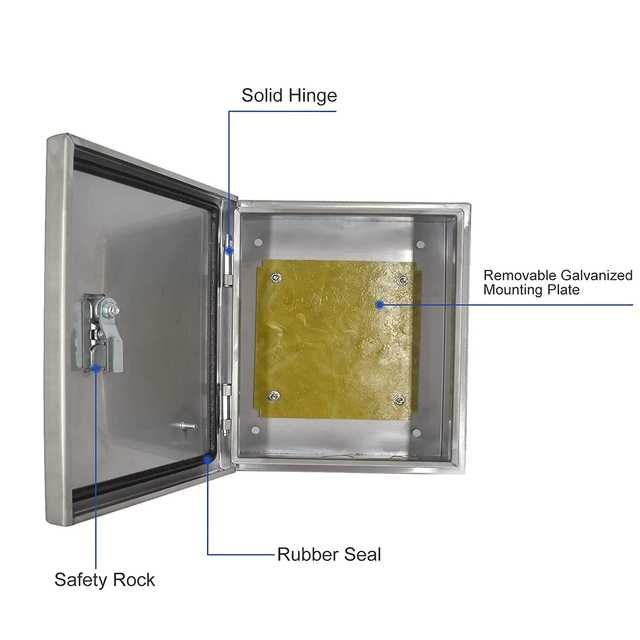 Dulap metalic inox, IP66, 30×25×14 cm