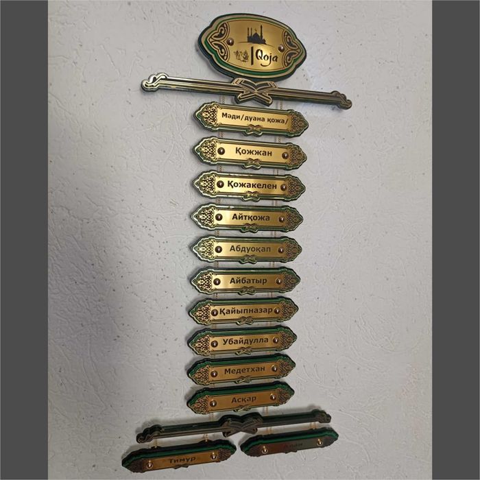 Шежіре (жеті ата)