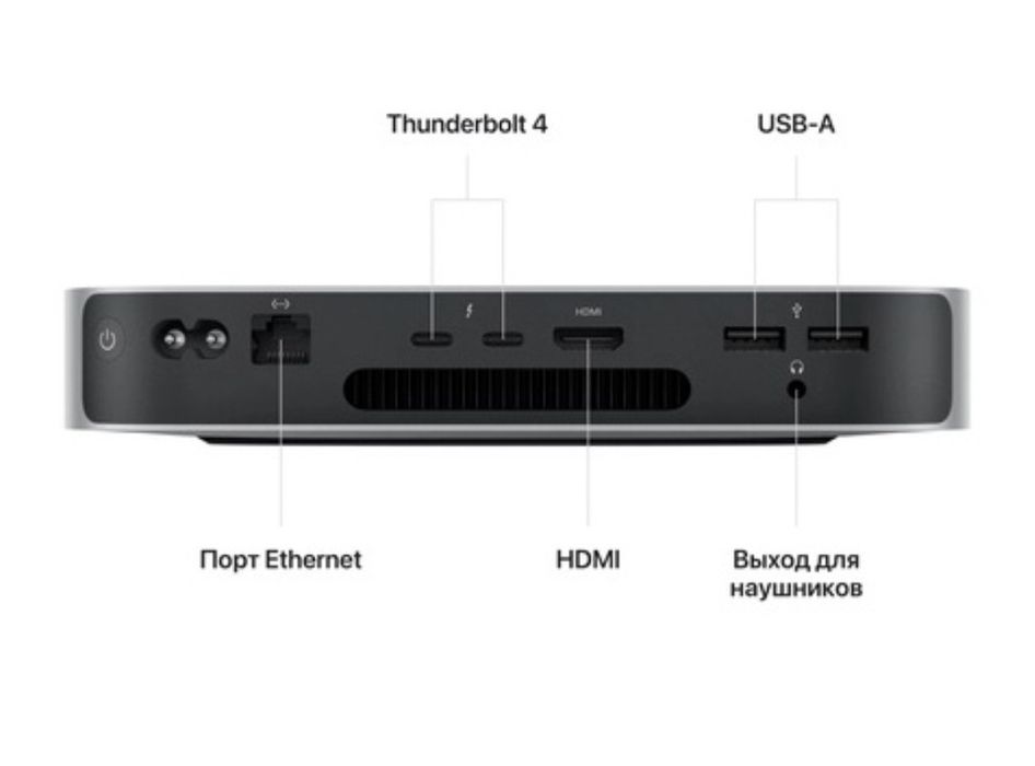 Apple Mac Mini 2023 MMFK3 серебристый