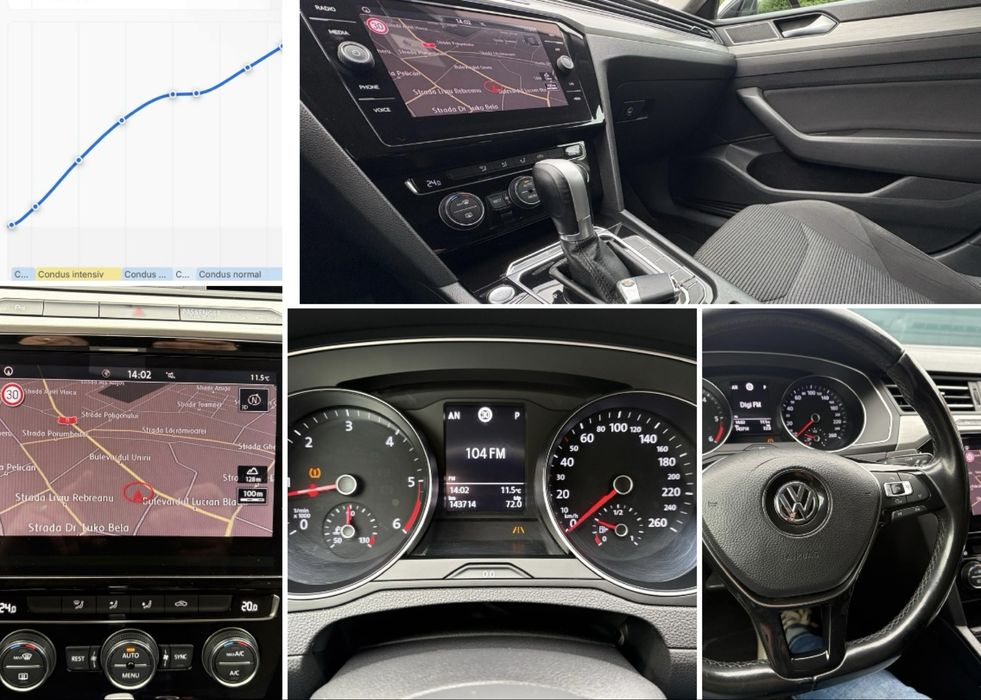 VOLKSWAGEN ARTEON 2.0 TDi/DSG/2019/Euro6/190cp /Accept variante!