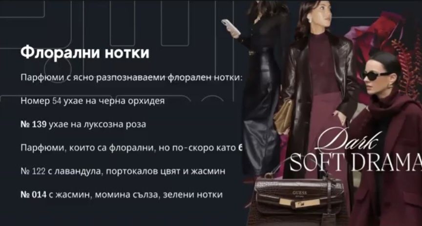 Парфюм Chogan колекция изящен вкус