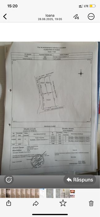 Vand teren intravilan Murfatlar Coralului cu Ion Creanga