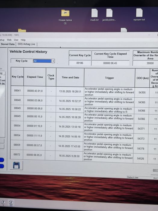 Профессиональная проверка и подбор автомобилей 24/7