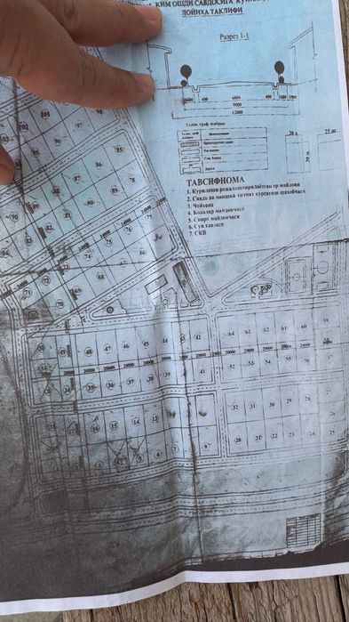 80 млн сўмга 6 сотиҳли ер сотилади Джомбой тумани, Қўлбости қишлоғидан