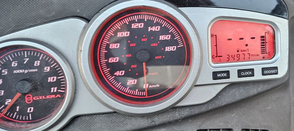 Gillera Nexus 300