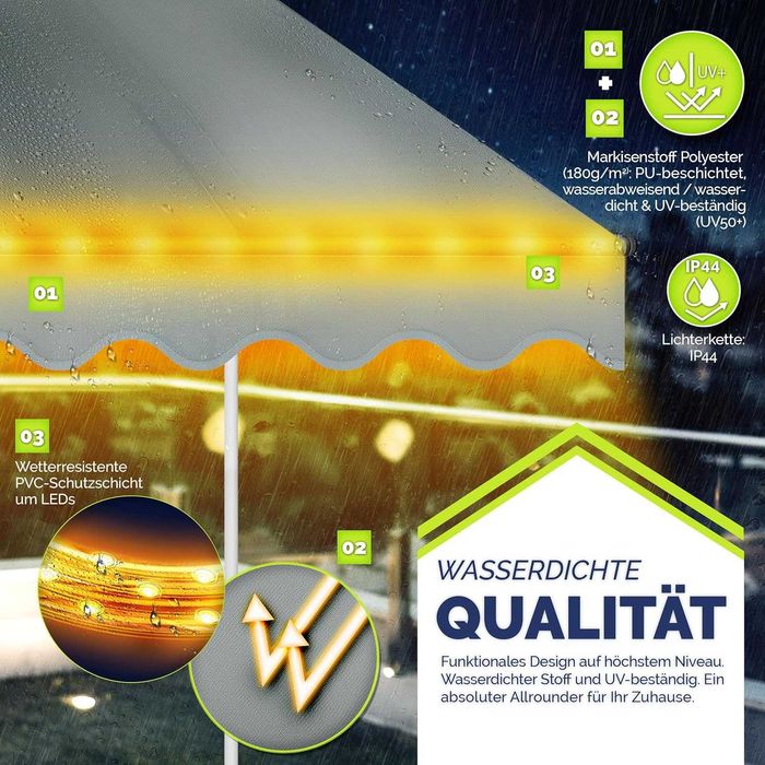 Сенник, тента за над прозорец или врата, uv защита, телескопична