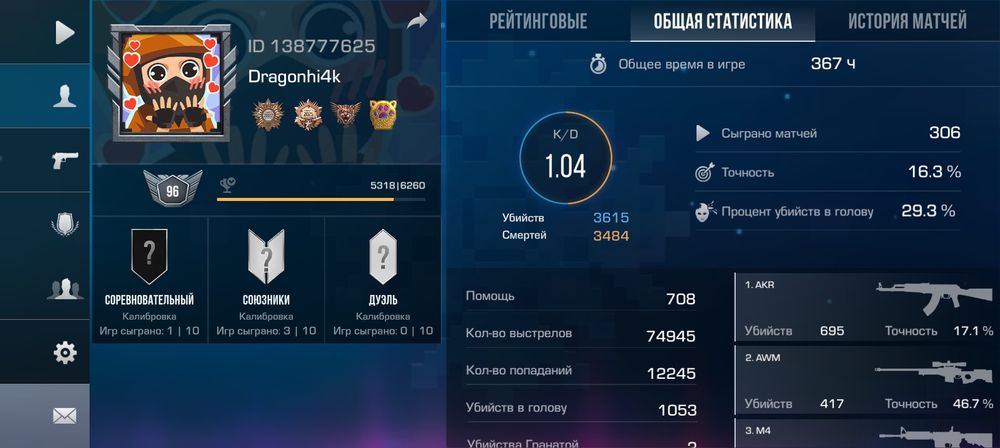 Продам аккаунт в стендофе