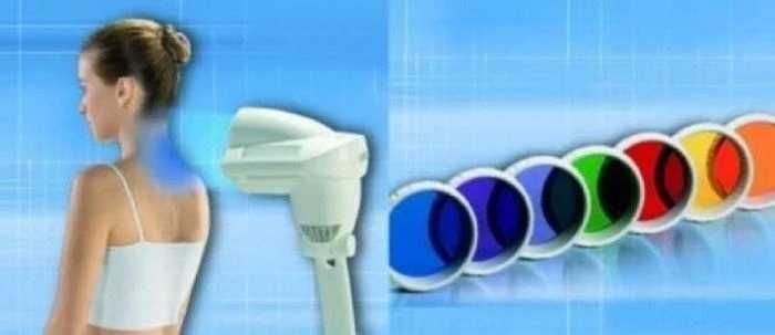 Set 7 lentile color therapy pentru Bioptron Pro.1 , diametrul 11 cm-ROGVAIV.