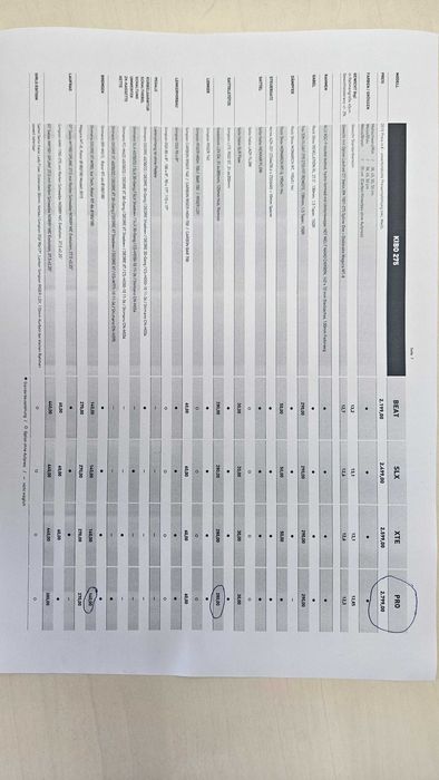 Simplon Kibo 27.5 XT