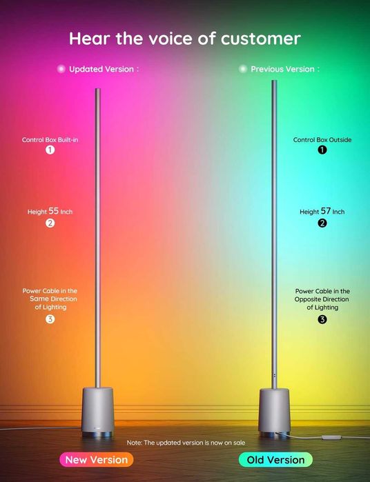 Lampă de podea LED smart Govee RGBICWW H6072, cu peste 64 de moduri de scenă, mod muzică și DIY, control vocal prin WiFi compatibil Alexa, argintiu