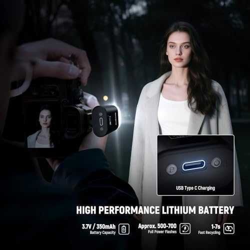 Нова Компактна фото светкавица NEEWER BASICS за камери с hot shoe фото