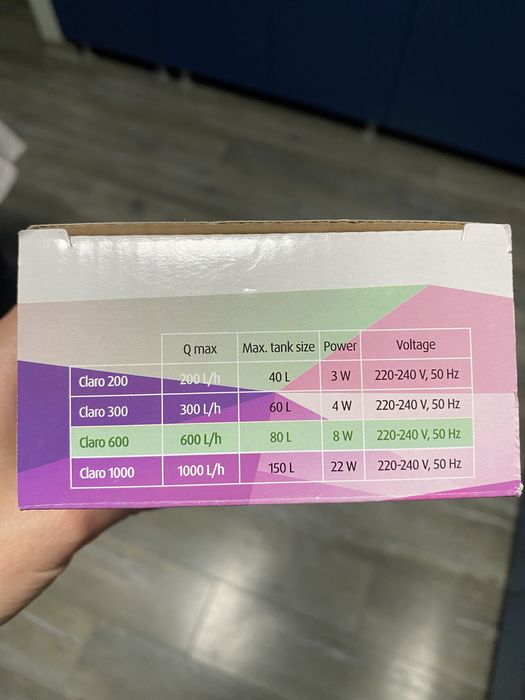 Filtru acvariu Claro 600