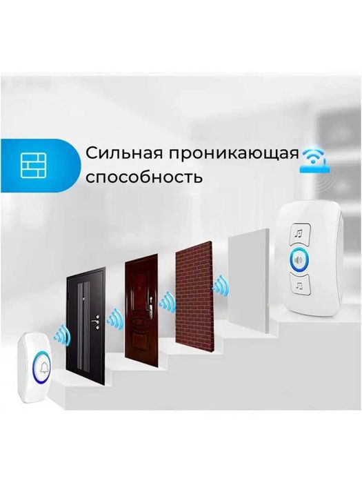 Беспроводной звонок для двери, с большой дальностью