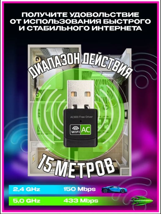 вайфай адаптер 5ггц
