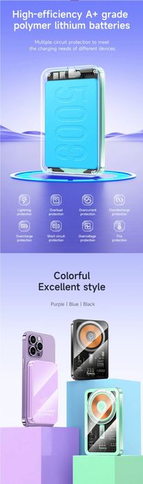 Hoco Q14 Transparent 2in1 Power Bank Magnetic 5000mAh For iPhone 16 17