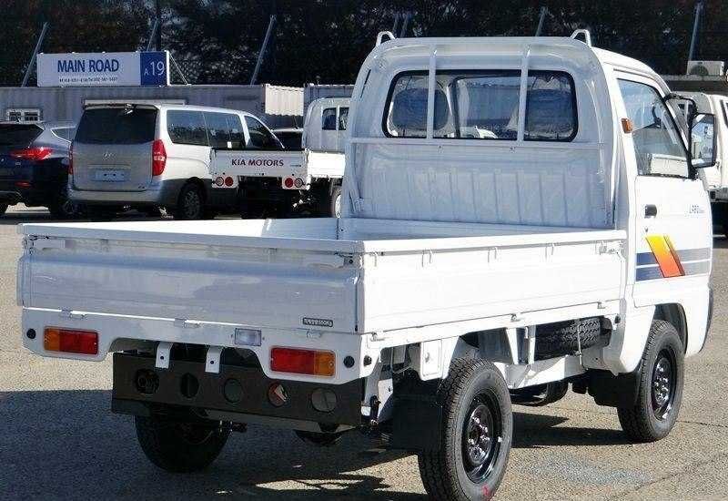 LABO 2025 eng arzon narhlar faqat bizda