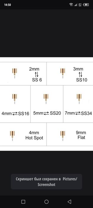 Стразы с горячей фиксации