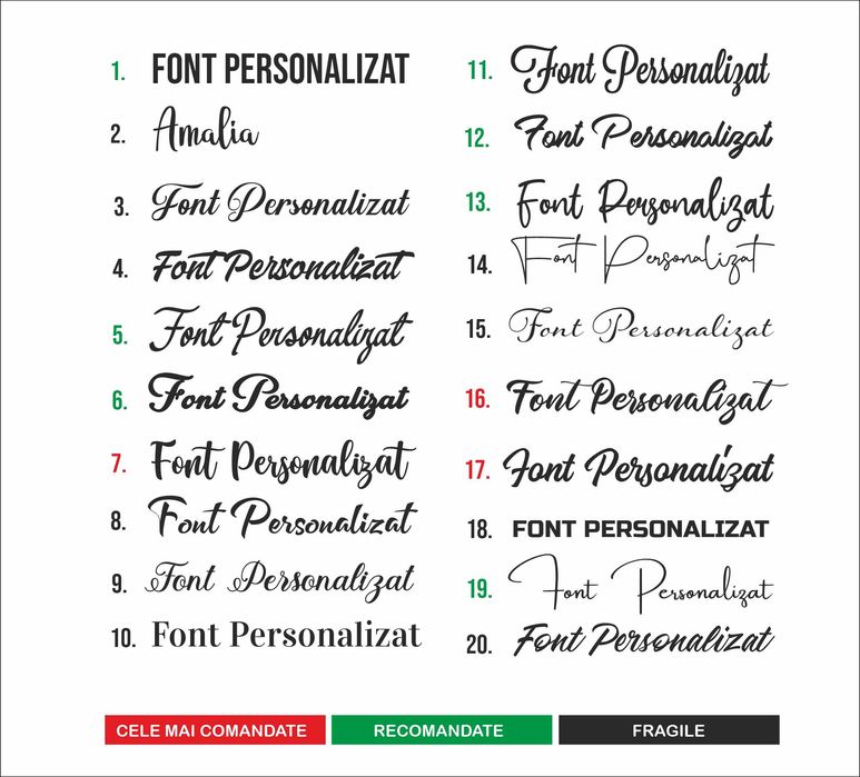 Nume, Litere din Lemn sau plexiglass