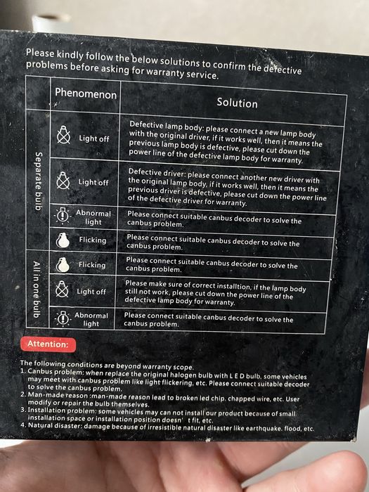 Лампочки новые fighter H4 Beam Led