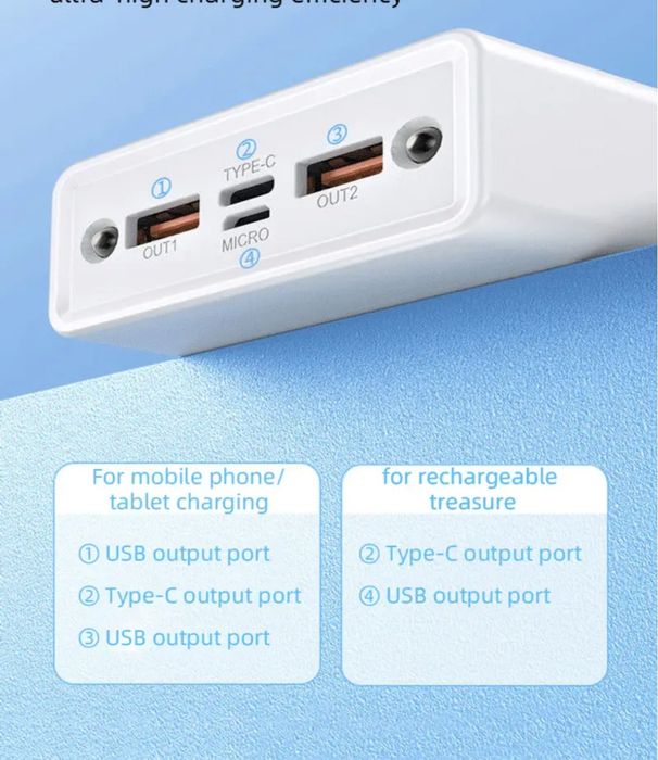 50000mAh-66W Baterie externa cu încărcare super rapidă,afișaj LED