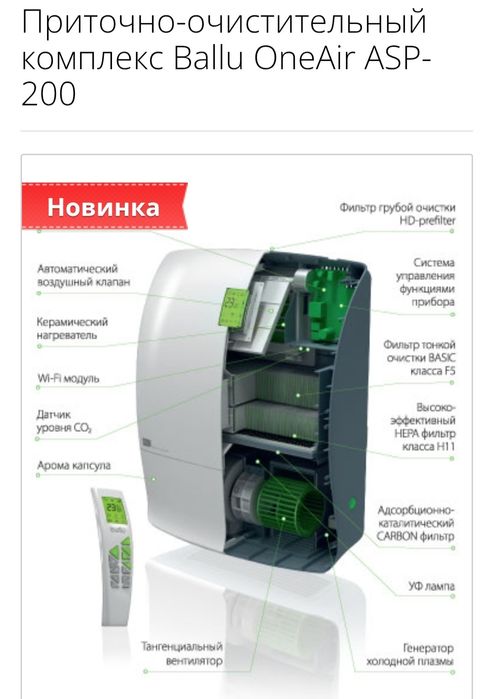 Бризер приточный инверторный 3в1 Ballu