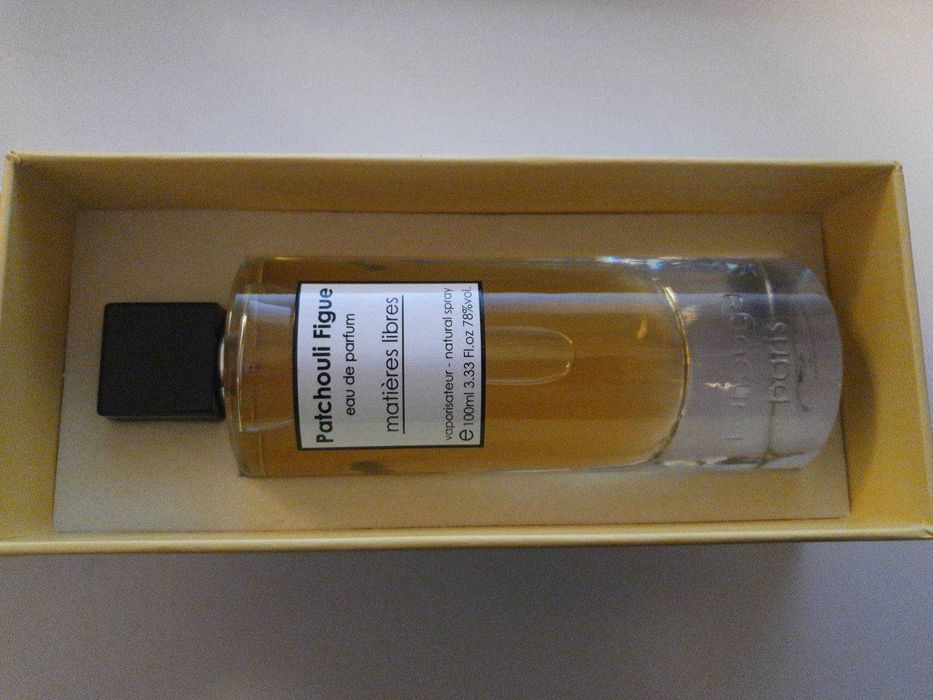 Парфюми от лична колекция, различни цени