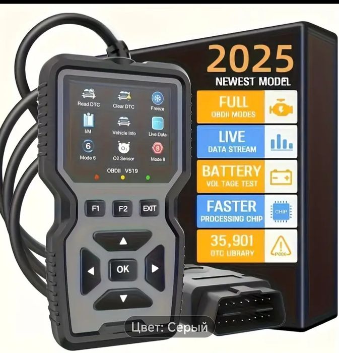 Диагностический Сканер OBD2