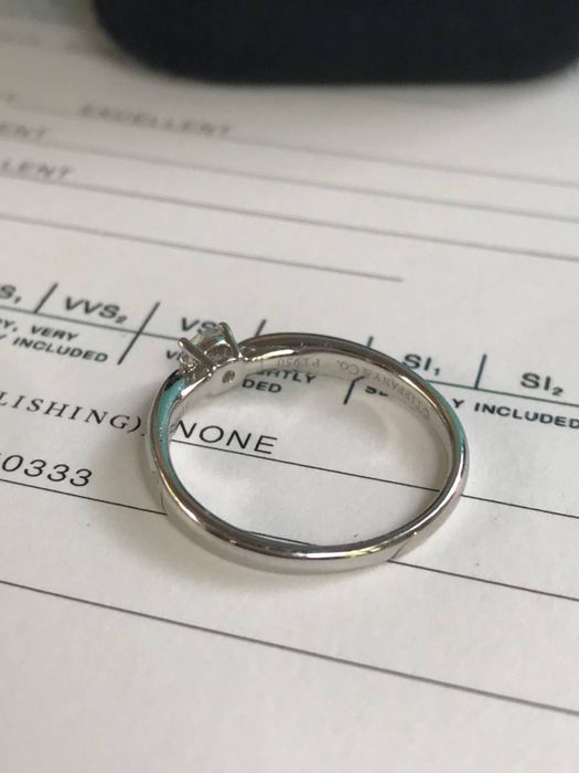 Кольцо Tiffany&co