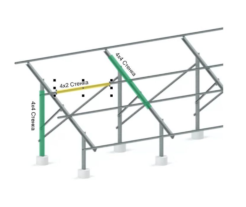 солничний панели