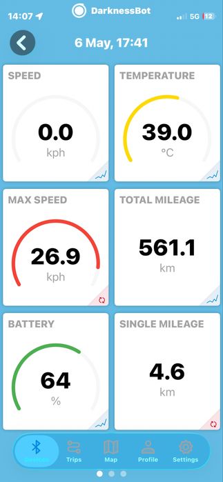 Trotineta electrica xiaomi m365 nu are nici 6 luni