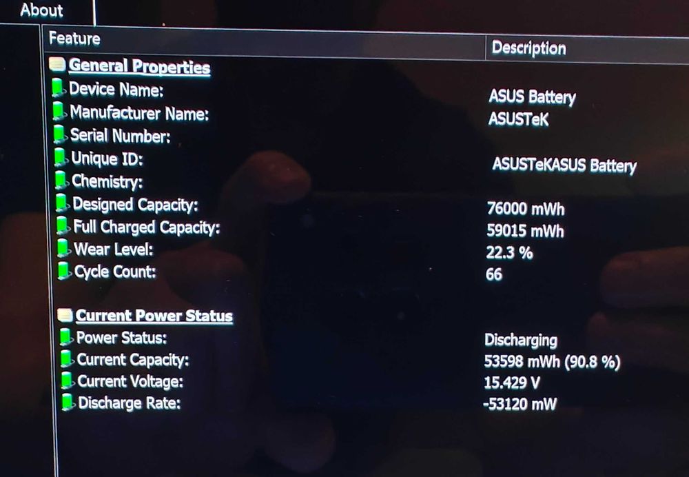 ASUS ZenBook Pro Duo UX8402V 14" сензорен OLED / i9-13900H / RTX 4060 / 32GB / 2TB