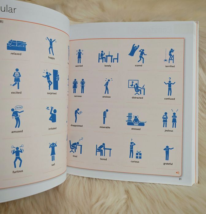 Curs practic English for everyone 2