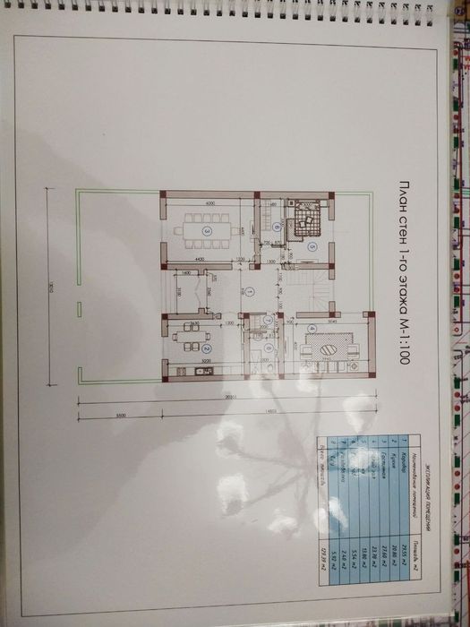 Котедж рассрочкага 40 ойга .