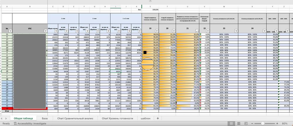Услуги по Excel и Google Sheets. Обучение. Эксель