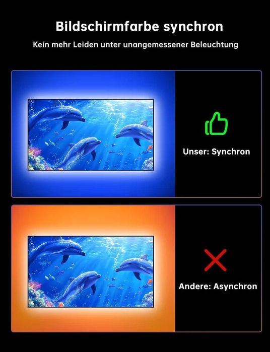 Gvyugke RGB LED лента за TV 5.5 м с App за 75–85" телевизори