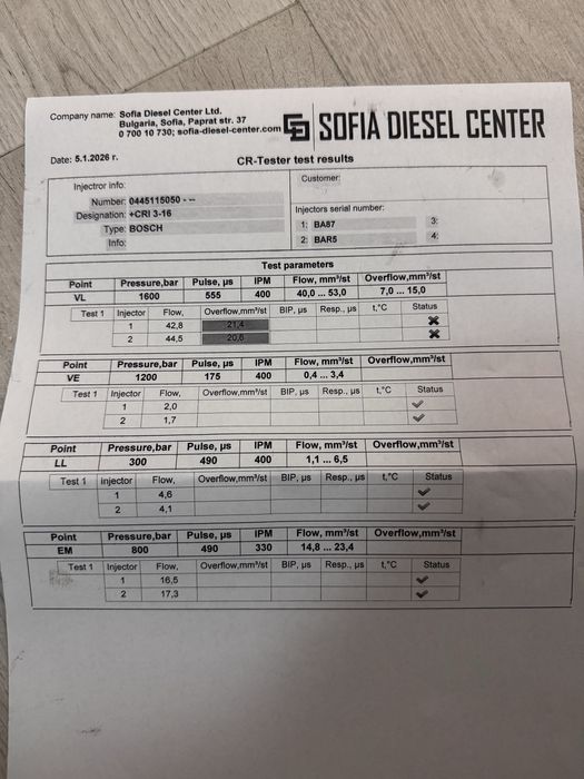 2бр BMW дюзи 050 с проблем