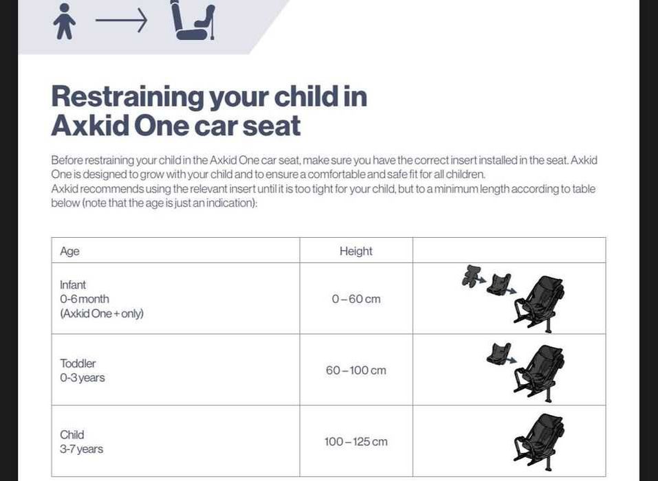 Scaun auto Axkid One+ suedez, CA NOU, rear facing, 0 - 7 ani / < 23kg