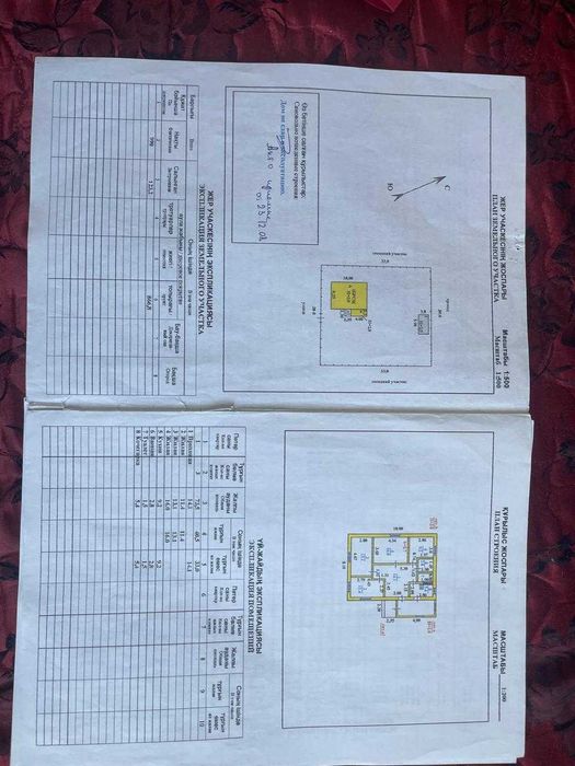 3 комнатный дом в Бишкуле