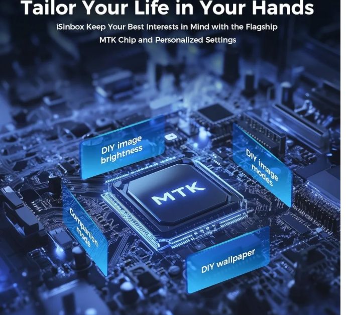 Ishinbox GC357 Proiector cu WiFi 6 și Bluetooth 5.2, proiector de film