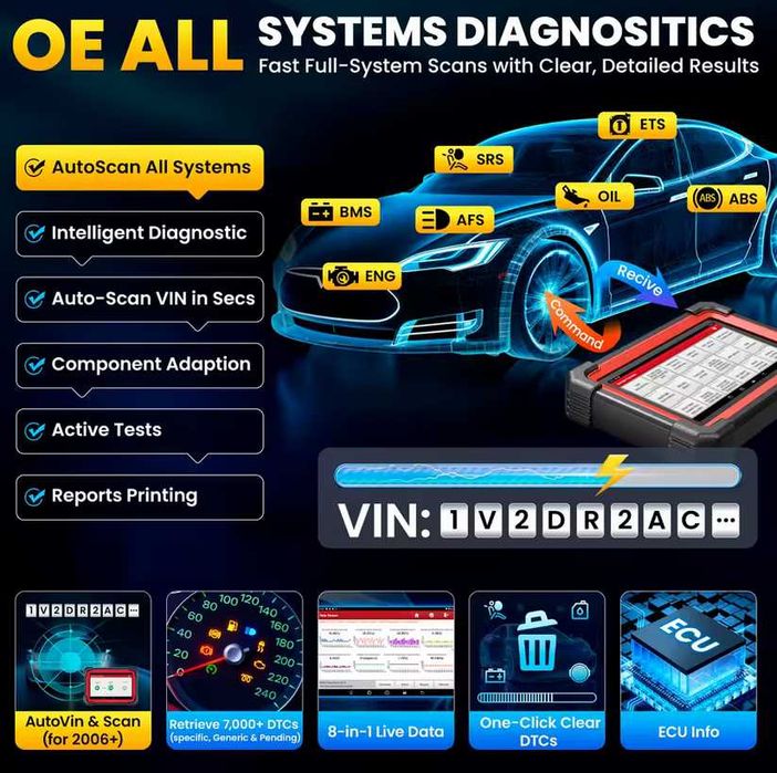 LAUNCH X431 CRP919E BT Diagnoza / Tester  ORIGINAL 2 ani update