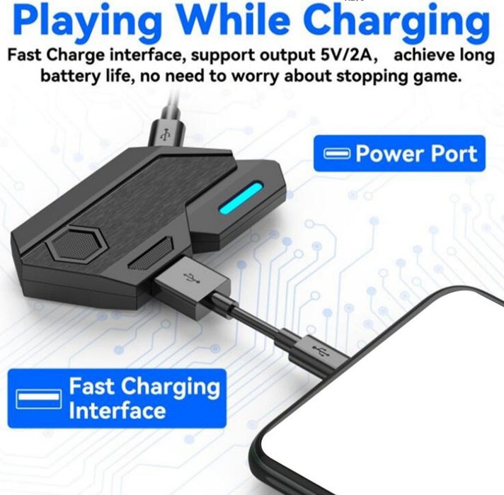 Игравой геймплей новый