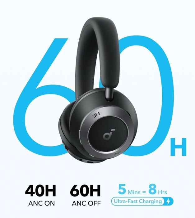 Anker Soundcore Space One Pro с активным шумоподавлением