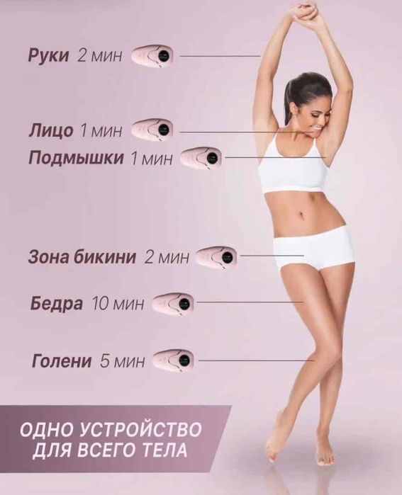 Продам фотоэпилятор.