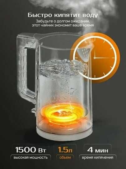 Xiaomi Чайник электрический Xiaomi Mijia Electric Kettle (1.5л)