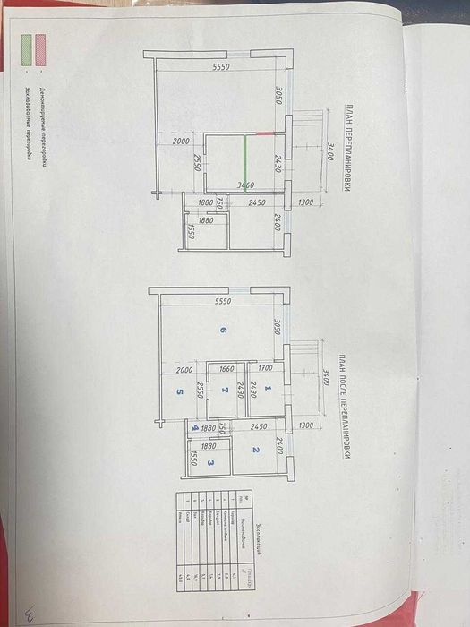 Продам в районе ЖД Вокзала
