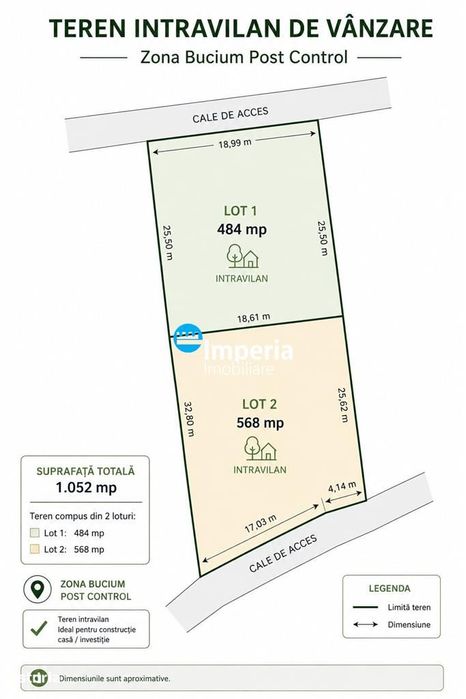 Teren intravilan 1.052 mp – Bucium, zona Post Control
