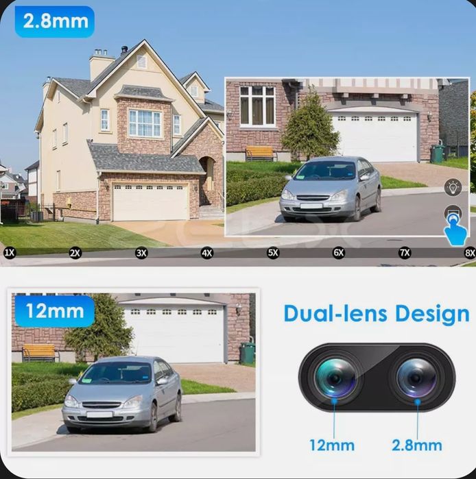 Камера видеонаблюдения