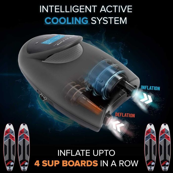 TONSIM 20PSI акумулаторна SUP помпа, 15000mAh батерия, LCD дисплей